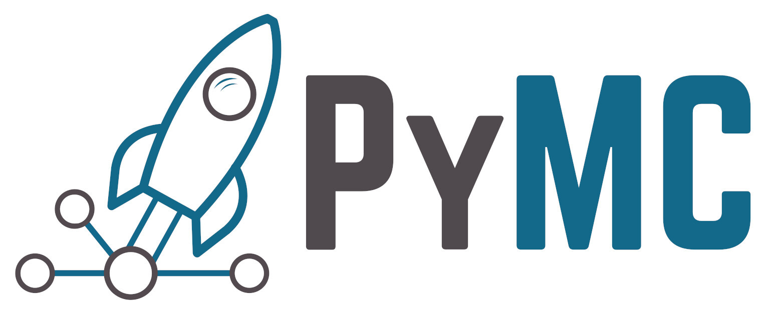 PyMC 8404 documentation - Home